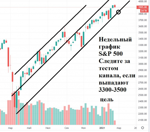 "Каморка Деда Панаса".