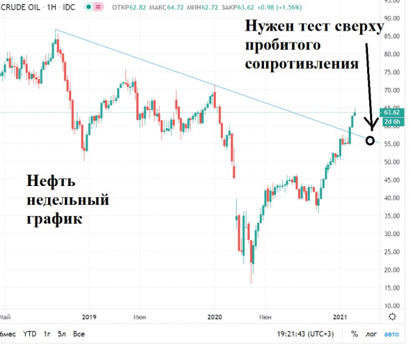 "Каморка Деда Панаса".