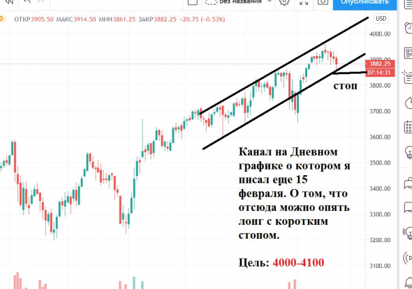 "Каморка Деда Панаса".