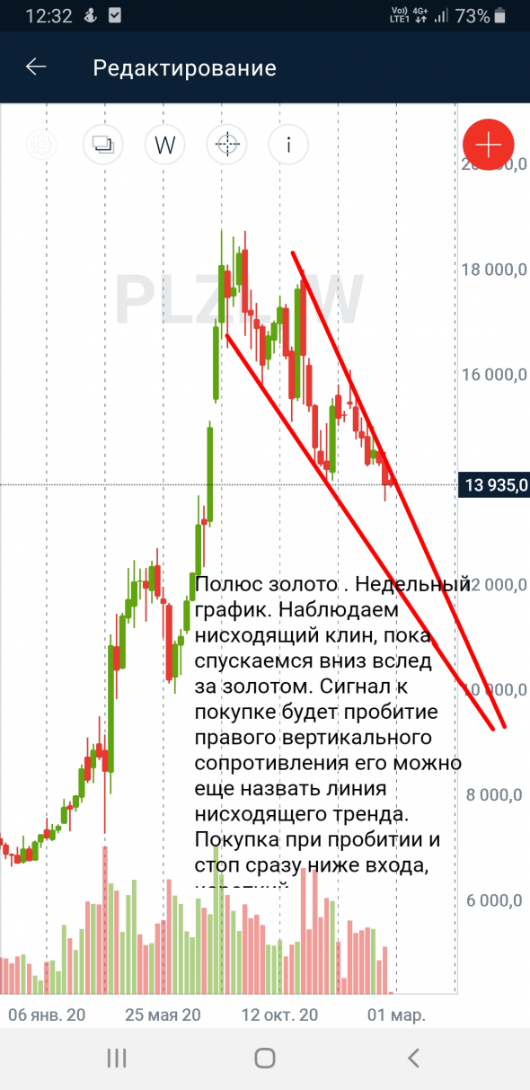 "Каморка Деда Панаса".