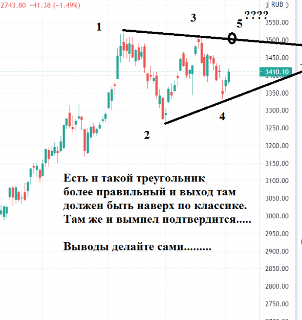 "Каморка Деда Панаса".