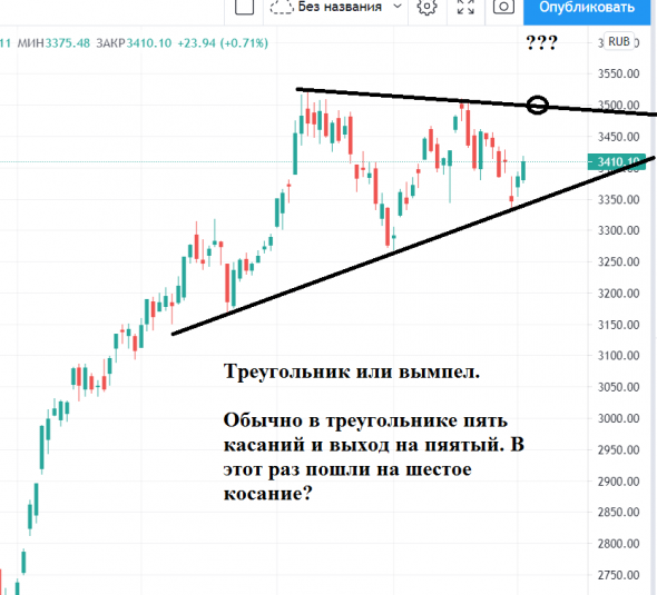 "Каморка Деда Панаса".