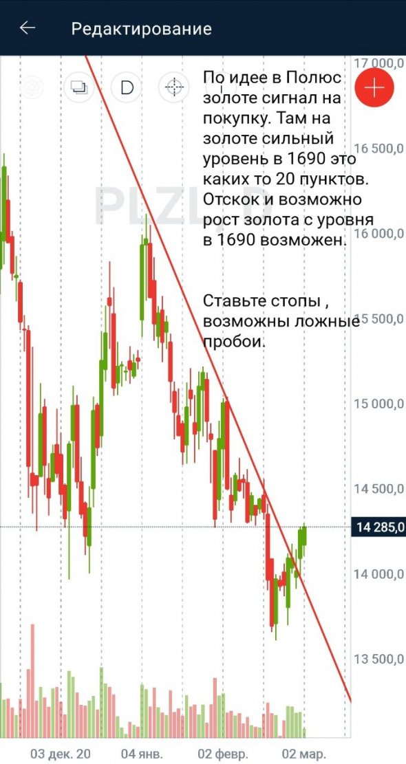 "Каморка Деда Панаса".