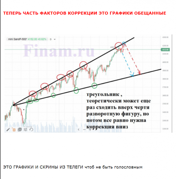 ВСЕ ИДЕТ ПО-ПЛАНУ-2