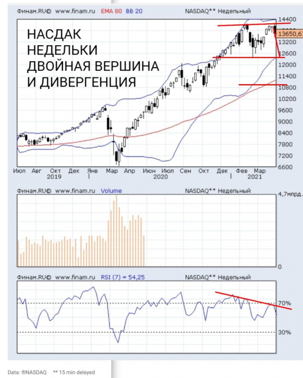 ВСЕ ИДЕТ ПО-ПЛАНУ-2