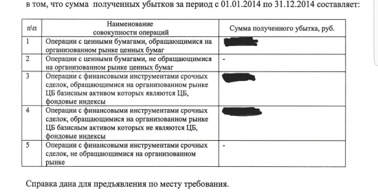 Еще одна тайна налогов раскрыта? Убытки по ЦБ ФИСС