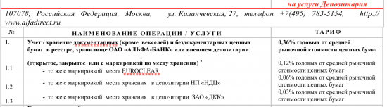 Евробонды долгосрок. Где дешево купить и дешево хранить?