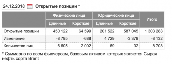 На кого нацелился кукл