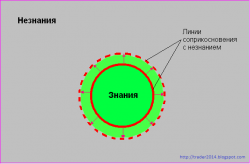 У нас завелись "магистры" трейдинга!