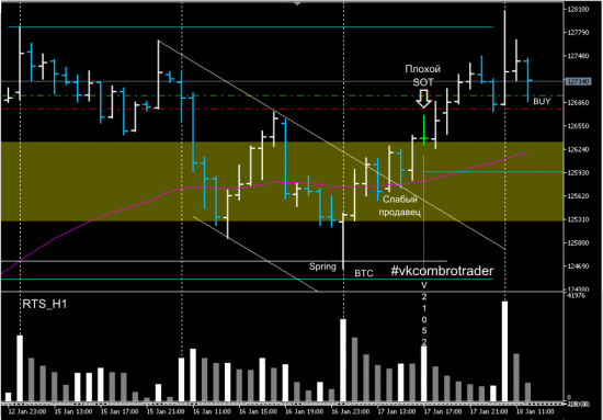 RTS 3-18