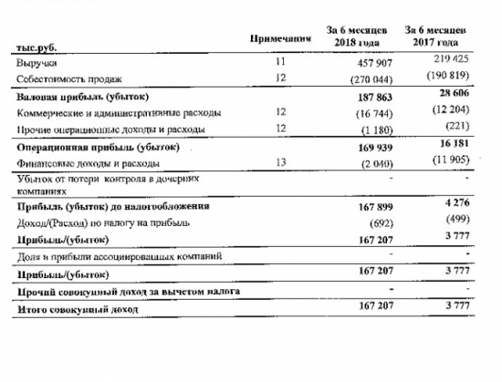 Мультисистема - огромная недооценка или шлаки бывают разные