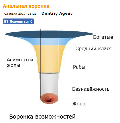 Заходи новенький на СМ , это бла нормально ???!