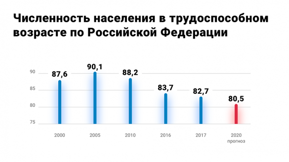 ПЕРЕТЕКАНИЕ ФУНКЦИЙ ГОСУДАРСТВЕННОГО УПРАВЛЕНИЯ В РУКИ КОРПОРАЦИЙ(Транснациональных корпораций)