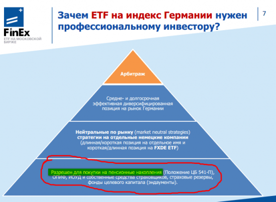 Косвенные признаки стабильных экономик.