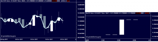 http://protoforma.pro/