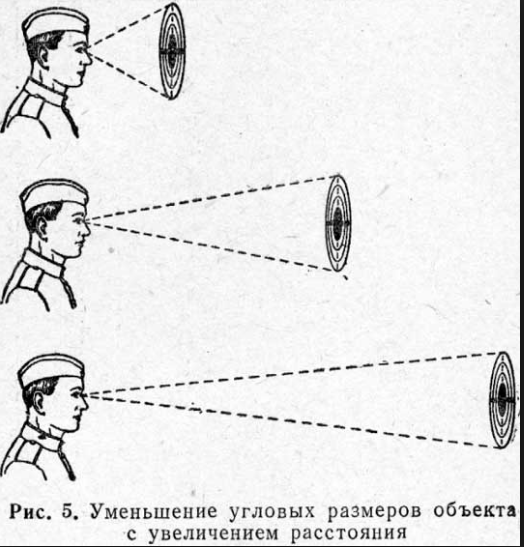 Недвижимость готовится к росту (2)