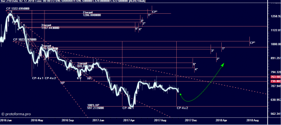 ПC cборка портфеля (4)