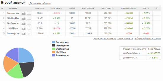 http://protoforma.pro/