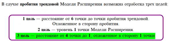 Газпром, как отрабатываются цели.