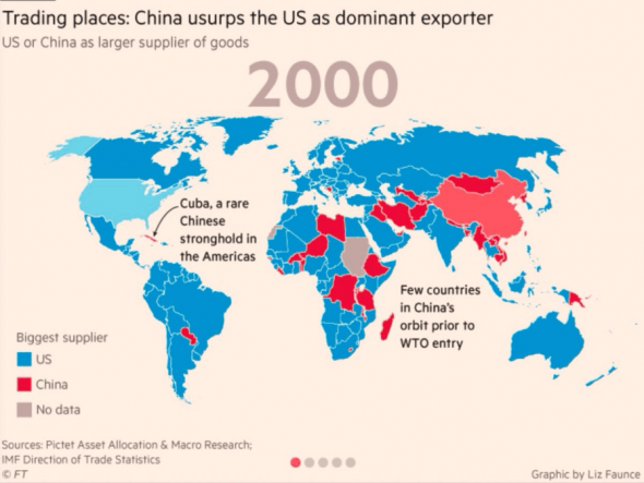 Инфографика экспорта США и Китая