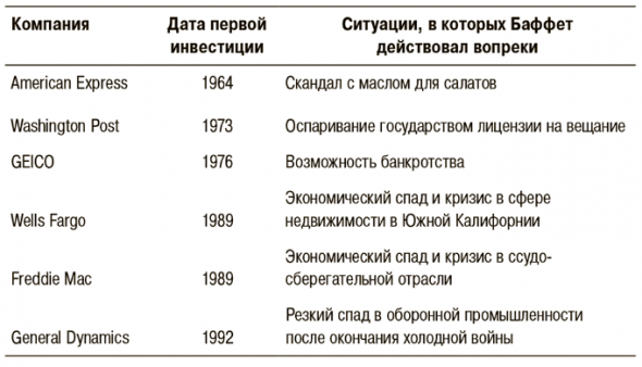 Expansion Model, Модель расширения