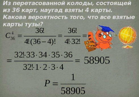 Обманчивость списка SP 500.