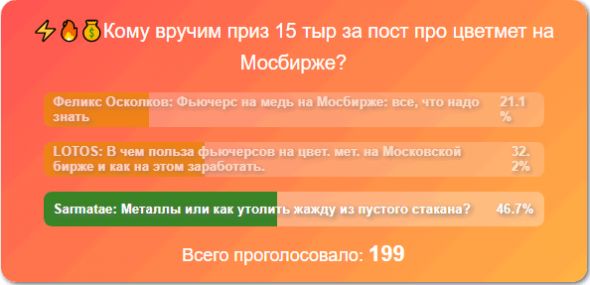 Публичное обращение к Тимофею Мартынову.