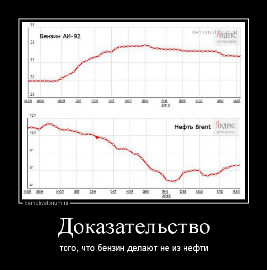 ВЕСЕЛАЯ МАТЕМАТИКА.