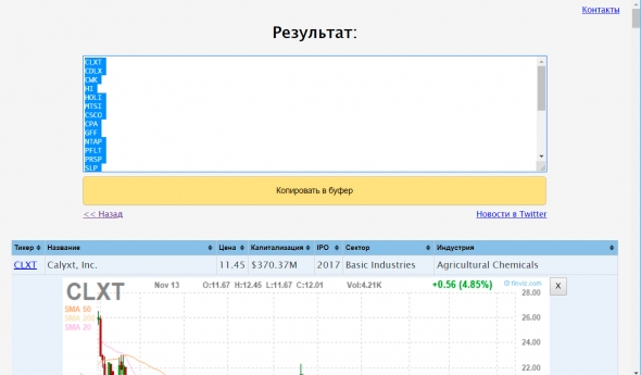 Фильтр для акций США. Переезд FinFilter -> StockFilter