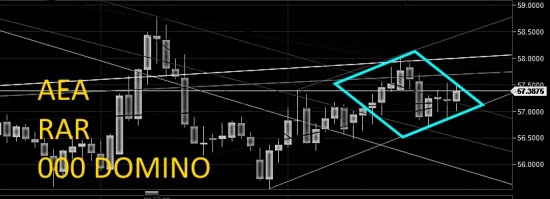 usd/rub. Рубль. Шах и Мат! или Рубль уходит в НЕБО!