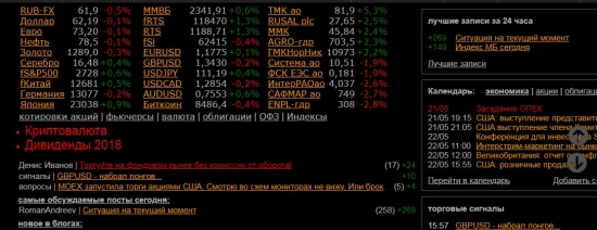 прикольно. всеостальные - получается в чс