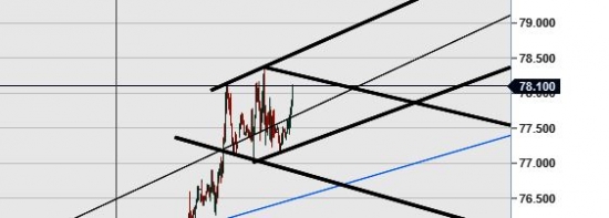 Слил бы я эту НЕФТЬ. Алмаз№3