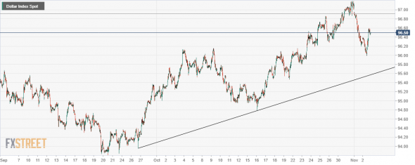 usdx. не допадал бакс этот.