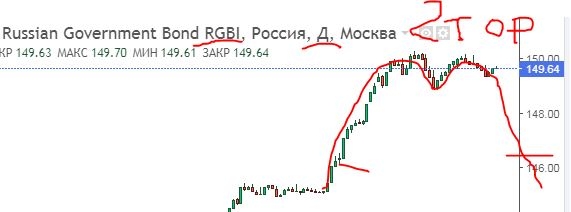 RGBI. Pattern.