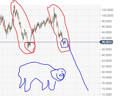 usdx медвежья неожиданность