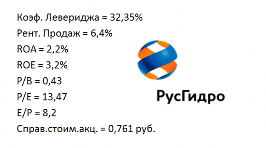 Я подготовил для Вас "бомбу"!!! Я старался :)