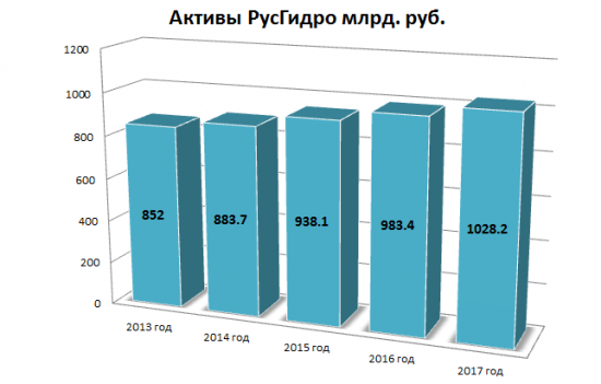 Я подготовил для Вас "бомбу"!!! Я старался :)