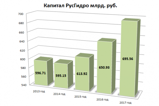 Я подготовил для Вас "бомбу"!!! Я старался :)