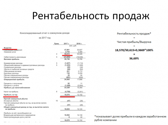 Гайд по краткому анализу. Обзор Распадской.