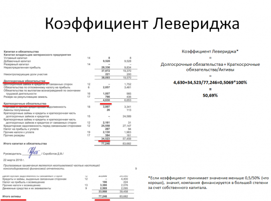 Гайд по краткому анализу. Обзор Распадской.