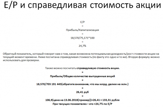 Выбор компании для инвестирования. Как оценить ее бизнес?