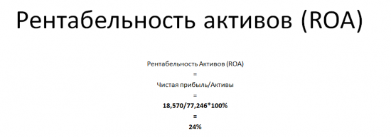 Выбор компании для инвестирования. Как оценить ее бизнес?