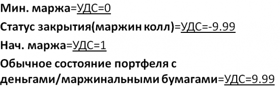 Мануал по торговле с плечами. Важная информация!