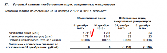 Инвестграм#1. Новый формат статей! Простая арифметика инвестиций.