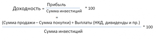 Инвестграм#1. Новый формат статей! Простая арифметика инвестиций.