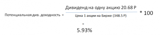 Инвестграм#1. Новый формат статей! Простая арифметика инвестиций.