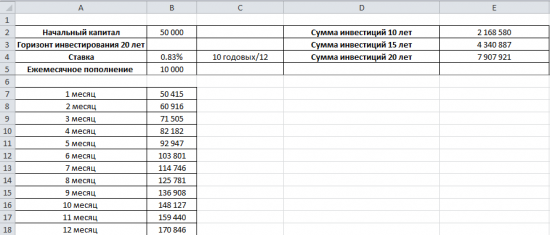 Инвестграм#2. Сложный процент. Полезная табличка.