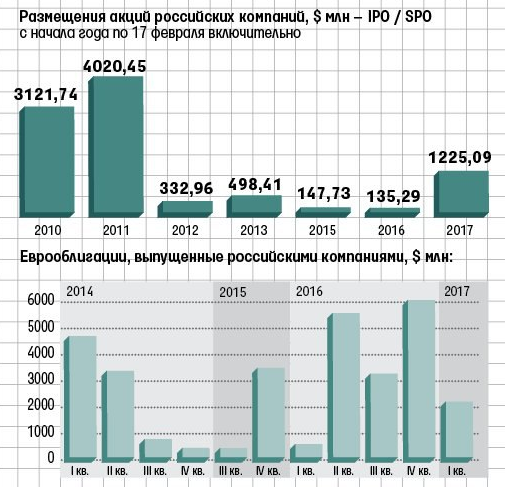 Кто не понял, тот поймёт. Факты без комментариев)