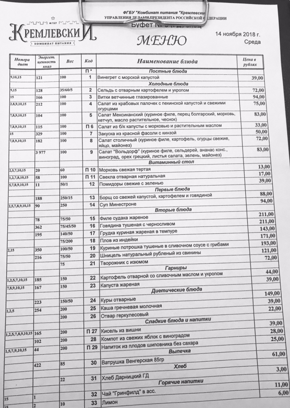 Опубликованы цены на обед в столовой Госдумы России на 14 ноября 2018 года