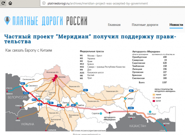 В России стартовал проект частной автодороги в Китай